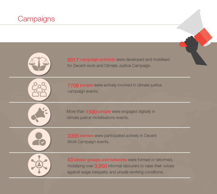 Campaign