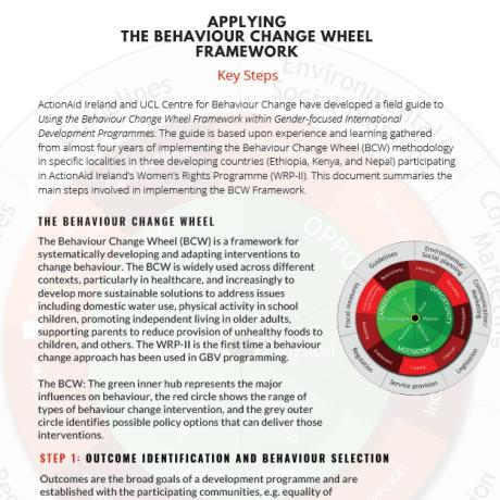ActionAid BCM Summary Steps-Poster
